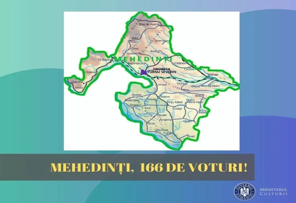 Mehedinți și Argeș, celebrate de Ministerul Culturii