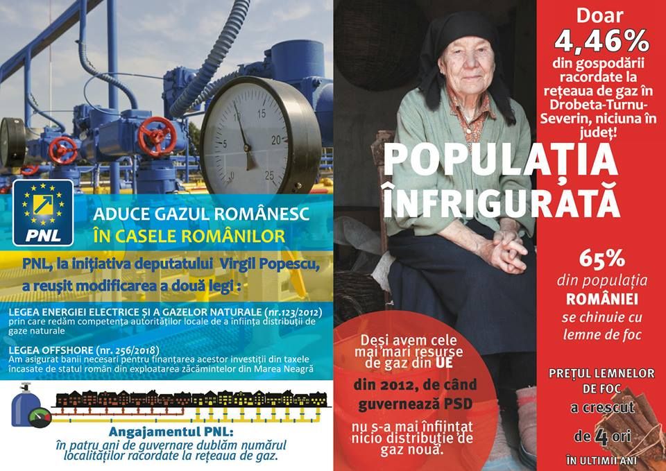 MAI PUȚIN DE 5 LA SUTĂ DIN SEVERINENI SUNT RACORDAȚI LA REȚEAUA DE GAZE