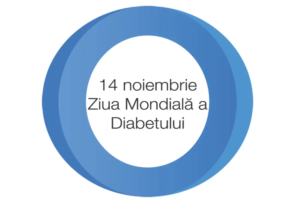 Activități de informare şi educare a populației în privința diabetului zaharat 