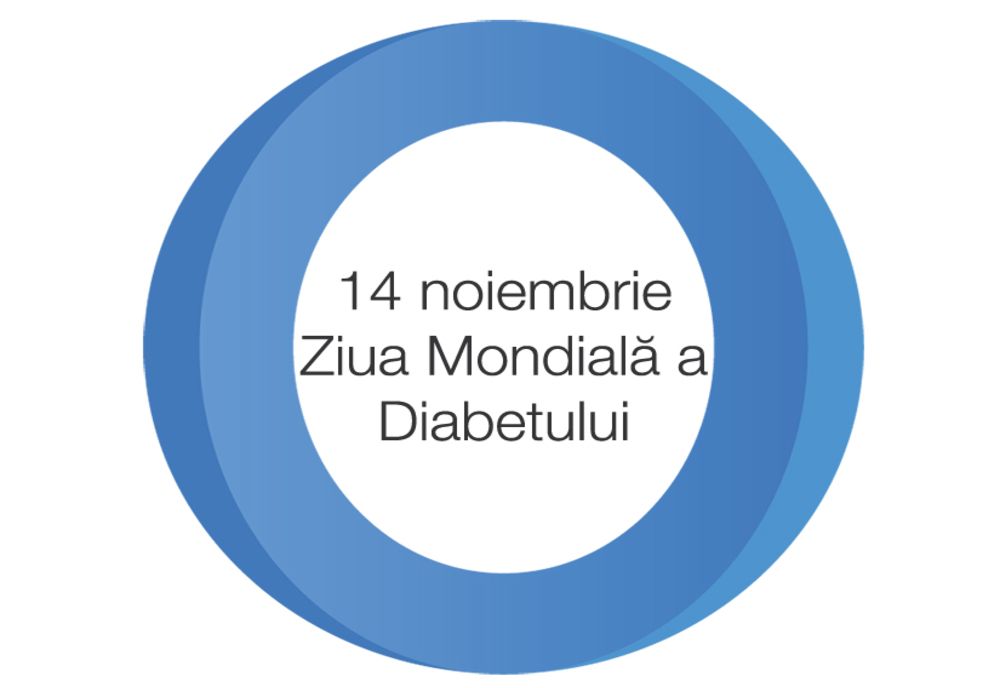 Activități de informare şi educare a populației în privința diabetului zaharat