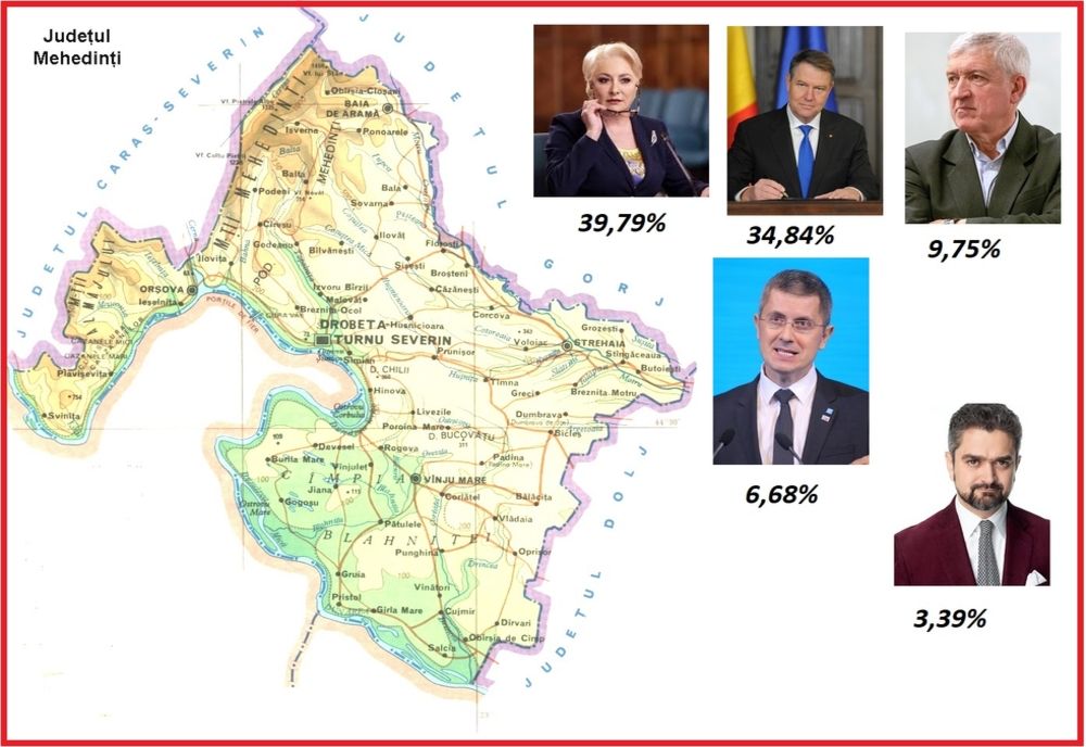 ÎN MEHEDINȚI, VIORICA DĂNCILĂ A CÂȘTIGAT, LA DIFERENȚĂ MICĂ, ÎN FAȚA LUI KLAUS IOHANNIS
