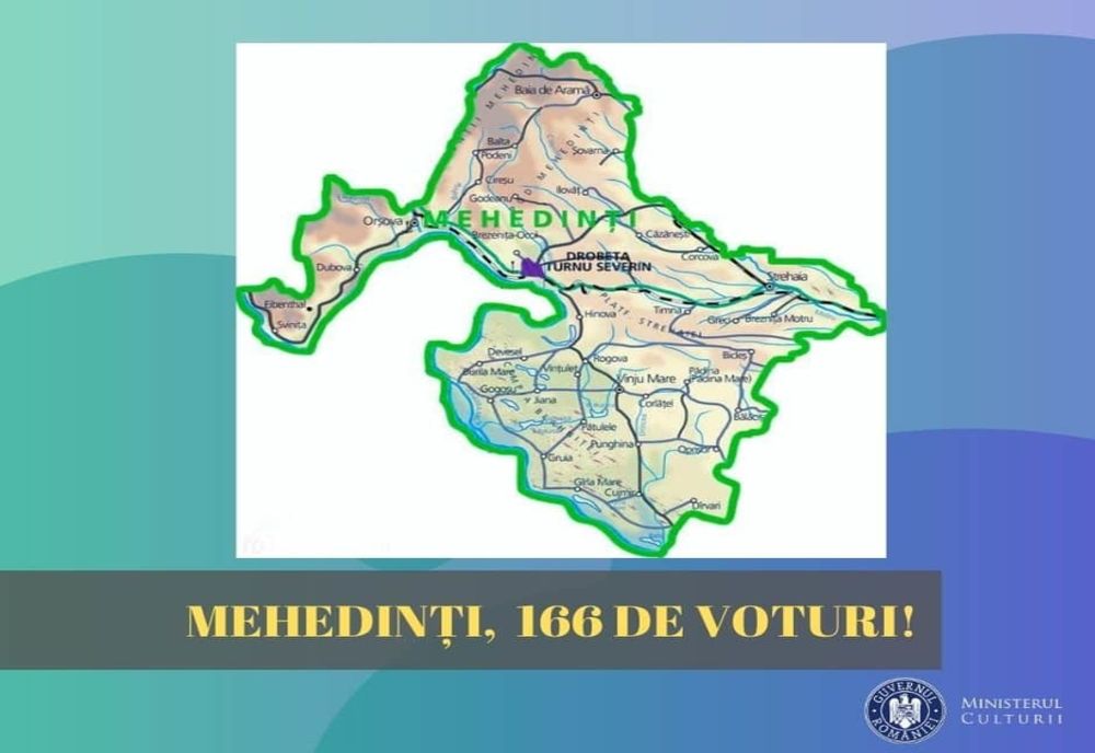 Mehedinți și Argeș, celebrate de Ministerul Culturii