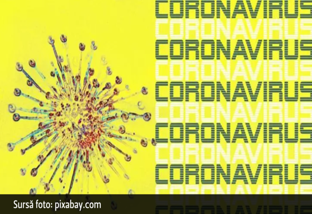 Noi MĂSURI adoptate de autorități în contextul pandemiei de COVID-19